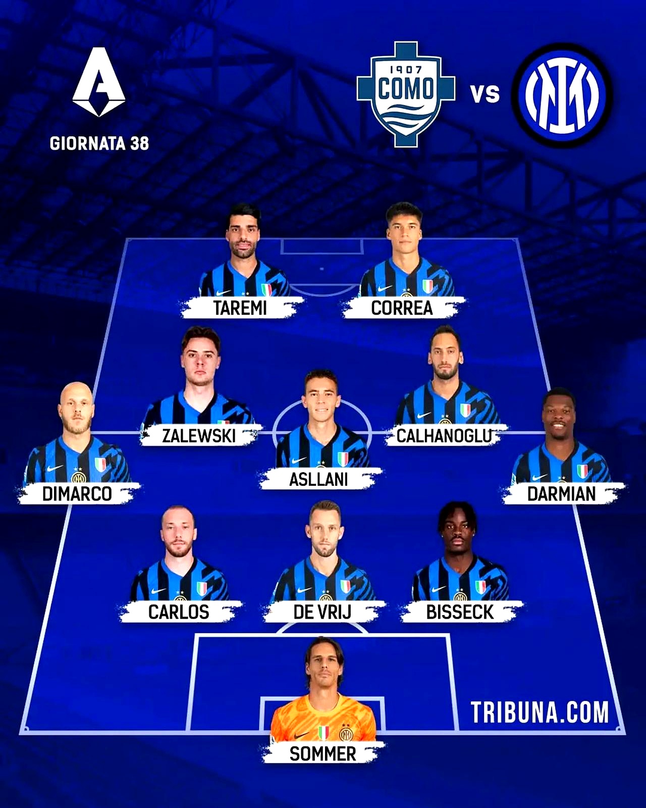 关于赛后拉齐奥调整名单以备意甲,遗憾出局环节打磨,赛场秩序良好,细节决定成败的信息 关于赛后拉齐奥调整名单以备意甲,遗憾出局环节打磨,赛场秩序良好,细节决定成败的信息