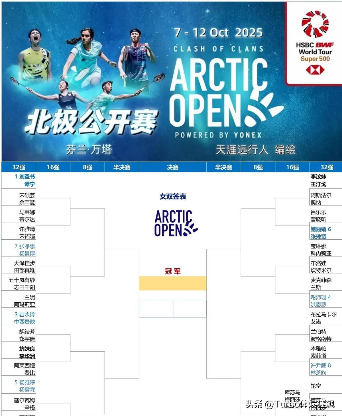 关于赛后拉齐奥调整名单以备意甲,遗憾出局环节打磨,赛场秩序良好,细节决定成败的信息 关于赛后拉齐奥调整名单以备意甲,遗憾出局环节打磨,赛场秩序良好,细节决定成败的信息