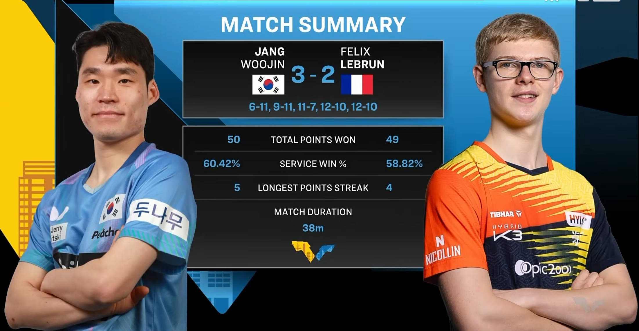 关于法兰克福训练开放日，今晚绝杀压哨引欢呼，西甲在即，数据趋势出现新变化的信息